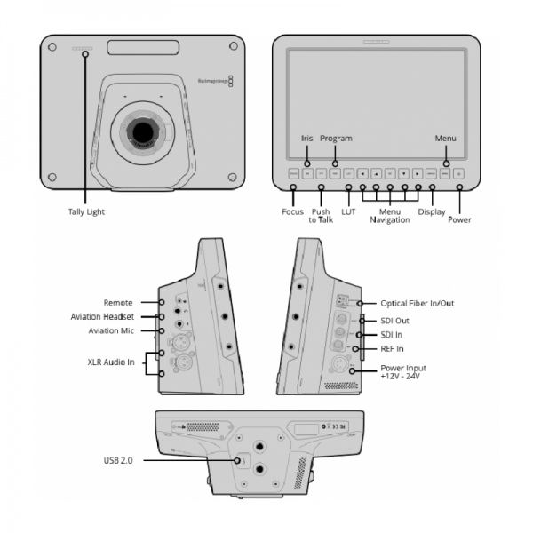 Вещательная камера BLACKMAGIC STUDIO CAMERA